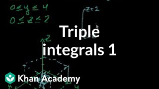 Triple Integrals 1