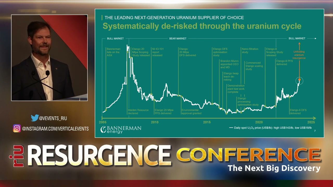 Bannerman Energy Ltd - RIU Resurgence Conference 2023