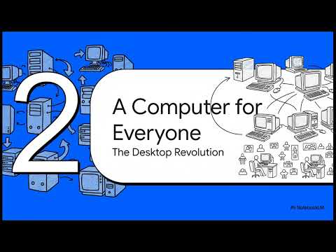 2.2 Types of Computers (Desktops, Laptops, Servers, Mobile Devices)
