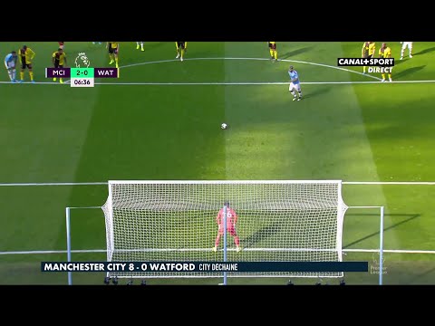 Premier League - 6ème journée : Le résumé de Manchester City / Watford