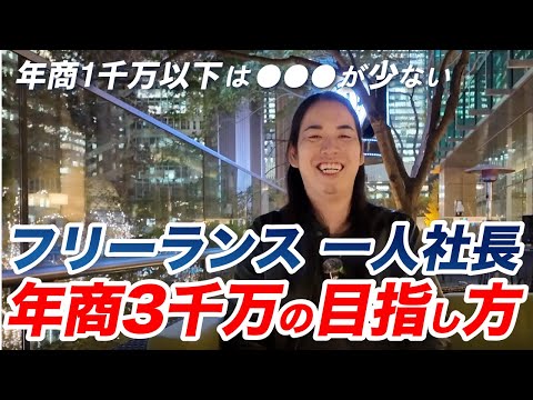 BMRスモールビジネス研究所様のYouTubeに出演しました