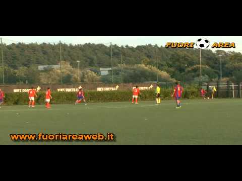 TROFEO PAOLO TESTA: Futbolclub - Vigor Perconti 1-1 - GLI HIGHLIGHTS