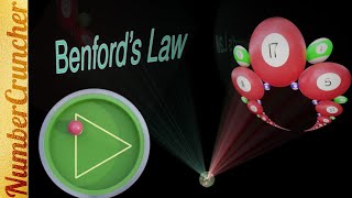 Download lagu A universal distribution of first digits mp3