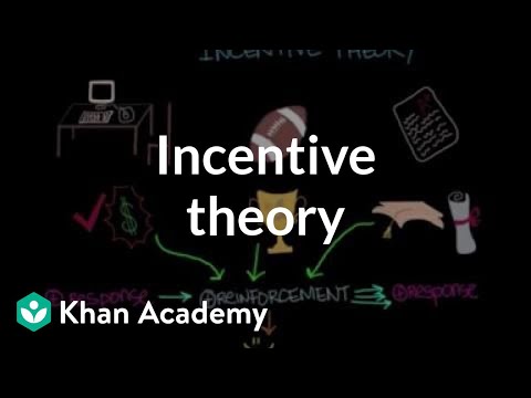 picture Positive Incentive Theory incentive theory