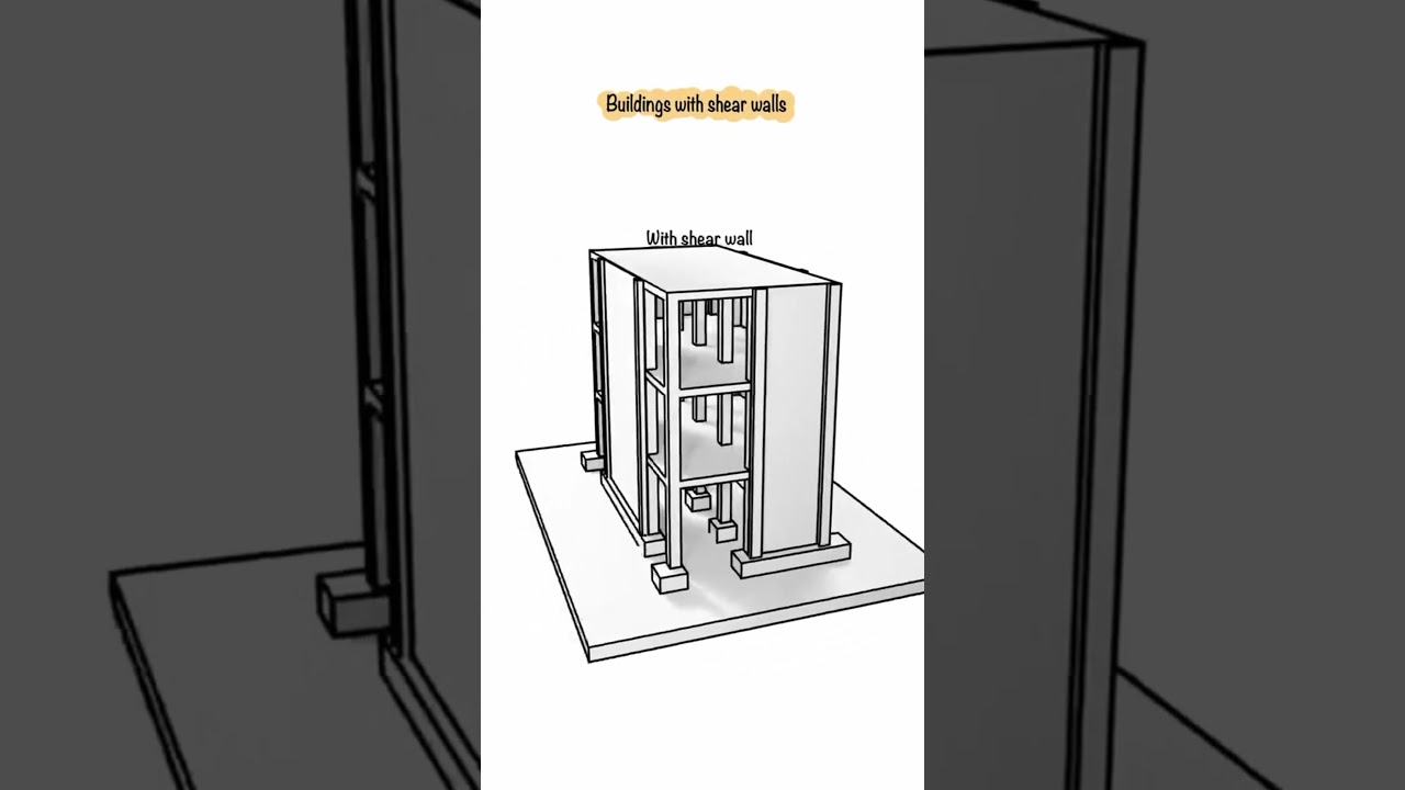 Shear Walls Explained: The Backbone of Safe & Stable Buildings 🏗️💪#bricknest #earthquake #design