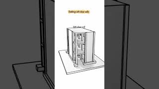 Shear Walls Explained: The Backbone of Safe & Stable Buildings 🏗️💪#bricknest #earthquake #design