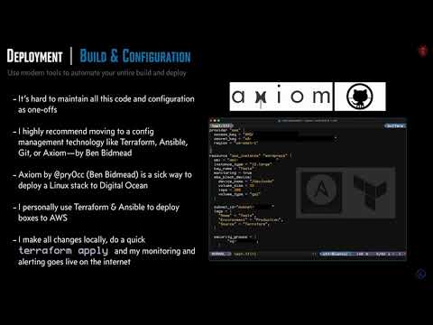 Mechanizing the Methodology