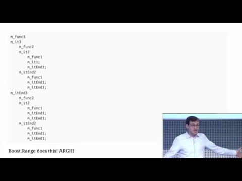 From Iterators to Ranges: The Upcoming Evolution Of the STL - Arno Schödl - Meeting C++ 2015