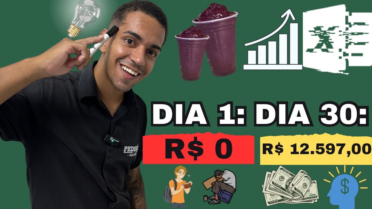 COMO PRECIFICAR SEU AÇAÍ DA FORMA CERTA - nunca mais faça as contas errado! 😉