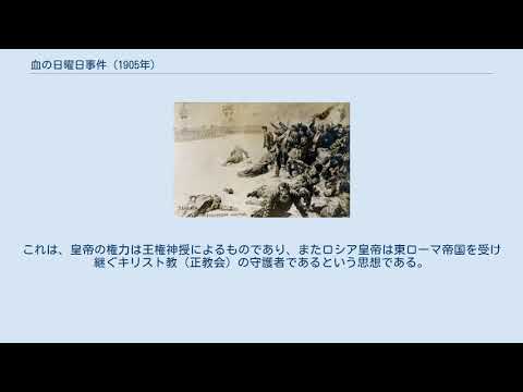 建築における 1905 年の定義