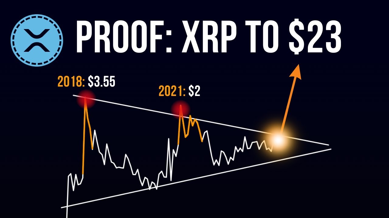 🚀XRP to $23 TARGET - Here's PROOF!   (Watch Soon)