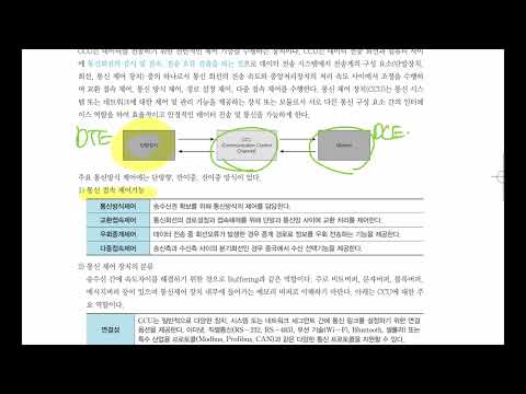 631. [책-유선배 정보통신기사] CCU(Communication Control Unit), DTE, DCE