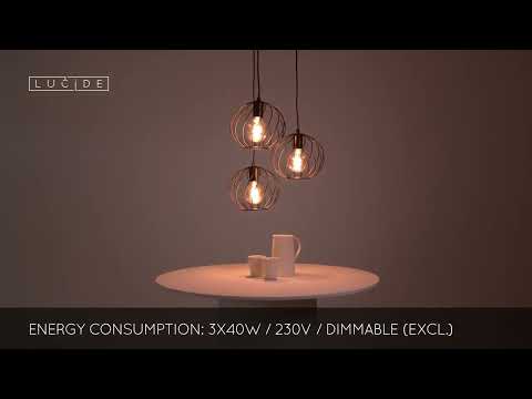 Превью видео