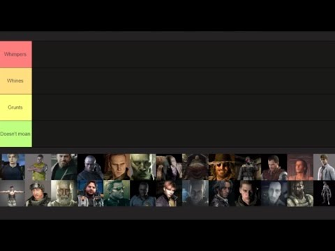 Resident Evil men whimper tier list