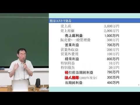 商学科 商学部 会計学科 模擬授業［2023オープンキャンパス］