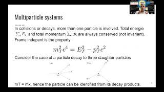 L0.8 Introduction to Nuclear and Particle Physics: Relativistic Kinematics