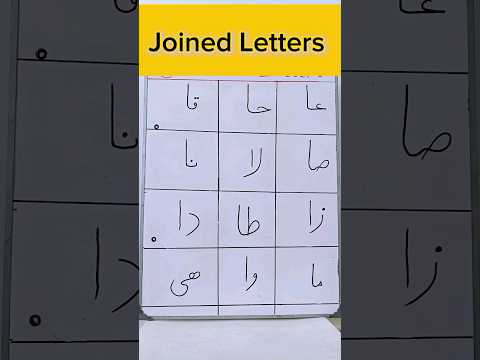 Arabic letters#How to pronounce Arabic alphabets#Learn Quran with Munir ahmad