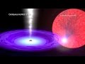What is Causing Huge X-ray Flares in Nearby Galaxies? | Video