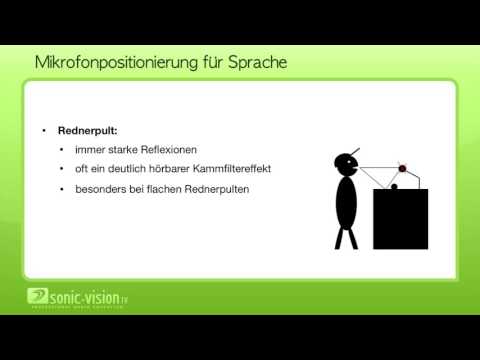 7.12 Aufnahmetechnik - Stimme