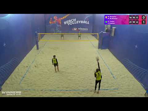 17:30 M. Bedukha / M. Brylliantov - O. Yurtov / V. Kushch 11.01.2023 | Winners Beach Volleyball