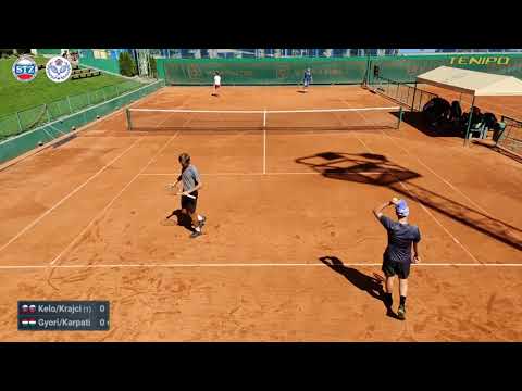 Kelo/Krajci - Gyori/Karpati (QF)