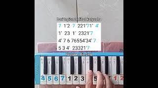 Download lagu KATYUSHA COVER INDO mp3