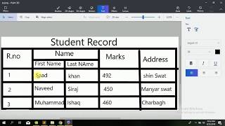 Html table part-2 | How to create html Table by using Rowspan and colspan