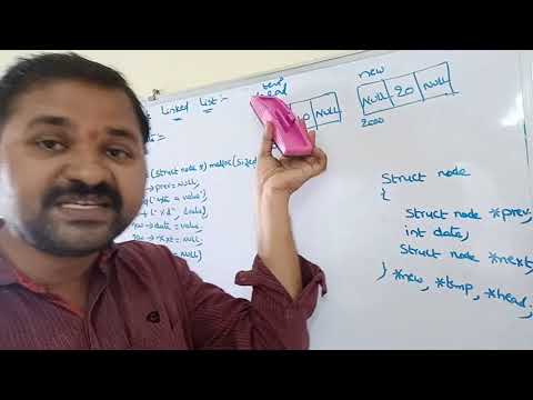 Definition of data structure what is data structure