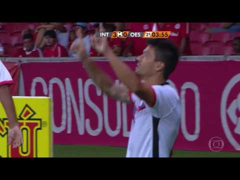 Inter 4 x 1 Oeste - Rádio Gaúcha - 22/02/2017 - Copa do Brasil