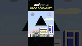 Quốc gia đáng sống nhất | TED-Ed | Học Tiếng Anh song ngữ #shorts #hoctienganh #tienganh