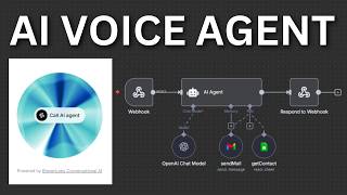 AI Voice Agent with Eleven Labs in n8n for Sending Email