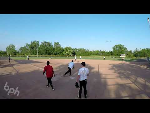 2019 SIS/BNS Survivor Tournament - #this vs Synergy Sports