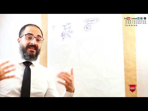 Hur man kan skapa en stor aktieportfölj som tjänar i alla tider? || AK1nvestor