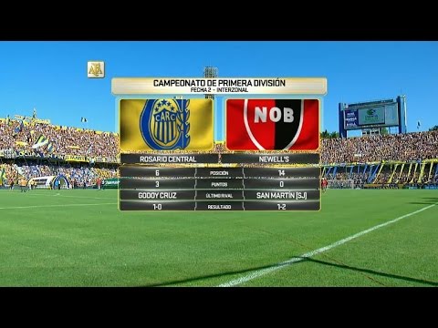 Fútbol en vivo. Central - Newell's. Fecha 2. Primera División 2016.