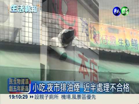 小吃夜市油煙殺人 吸多恐致肺癌