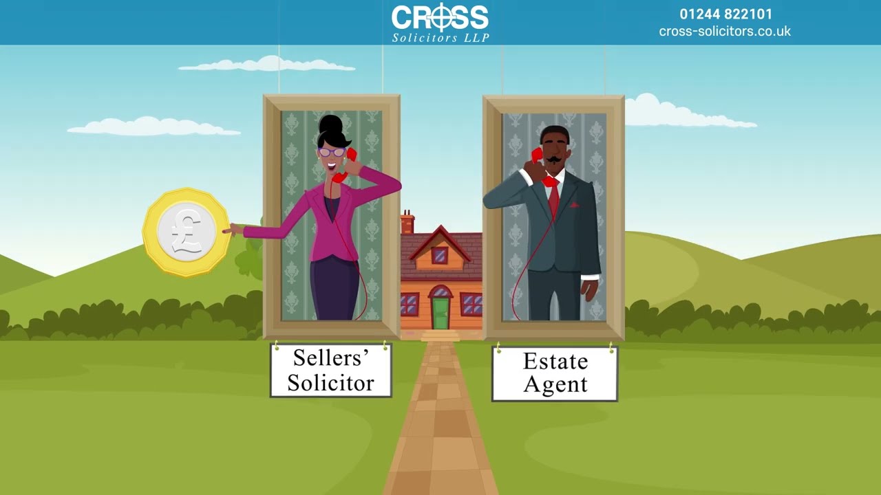 How the conveyancing process works!