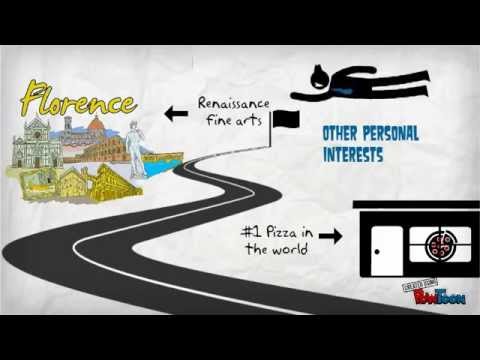 ICSE 2015 Video Contest