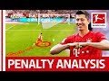 Robert Lewandowski - How To Score The Perfect Penalty