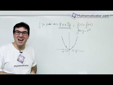 Vlastnosti funkce 2 - Sudá funkce