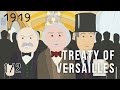 The Treaty of Versailles, What Did the Big Three Want? 1/2