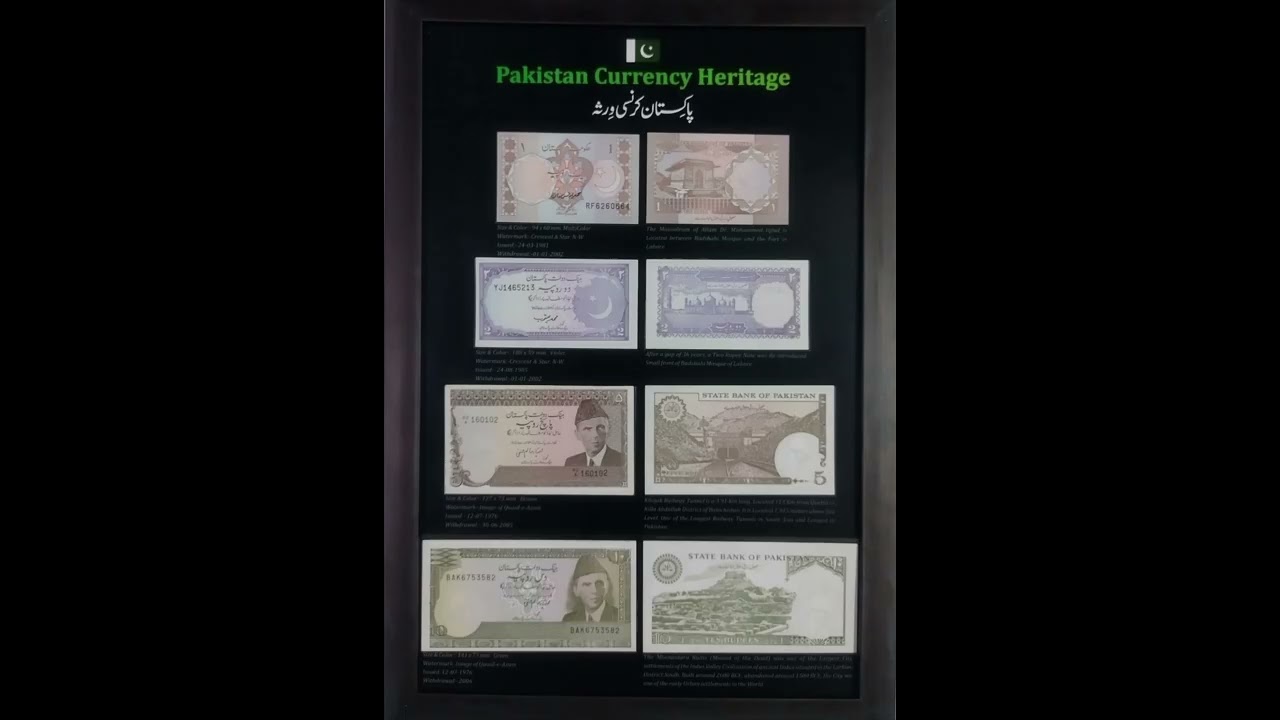 The Notes We Once Carried, The Memories We Never Lost  | Pakistan Currency Heritage Frames | AikQaum