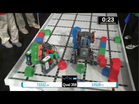 2015 VEXIQ Midd Q359 -  (7222Z 10528) 144 - VEX-IQ Middle School-VEX Worlds 2015