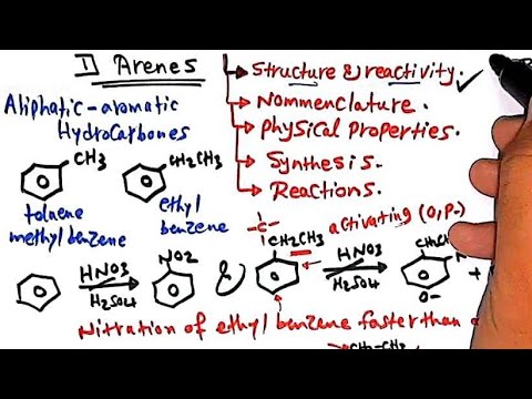 Arenes 1 (Nomenclature and Physical properties)