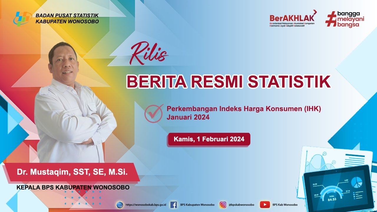 Inflasi Kabupaten Wonosobo Awal Tahun 2024 | Rilis Berita Resmi Statistik 1 Februari 2024