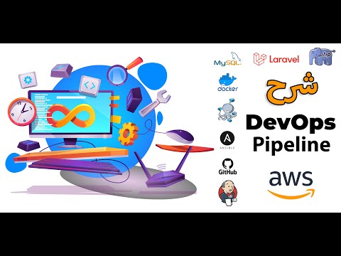 DevOps Pipeline PHP and MySQL  شرح