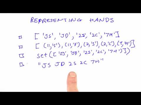 Representing Hands Design of Computer Programs