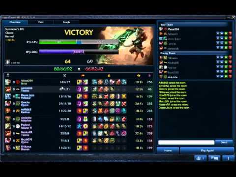 League of Legends Longest and hardest game