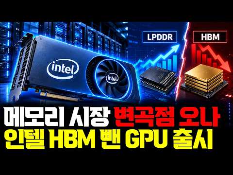 메모리 시장 변곡점? HBM은 빼고 CXL은 키운다… 인텔의 480GB GPU 등장 | 인텔의 진짜 목표는 서버 주도권