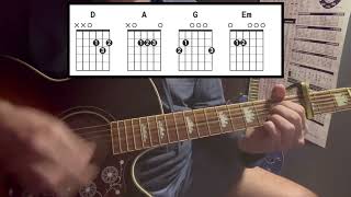 How to Play "How's It Going to Be" by Third Eye Blind
