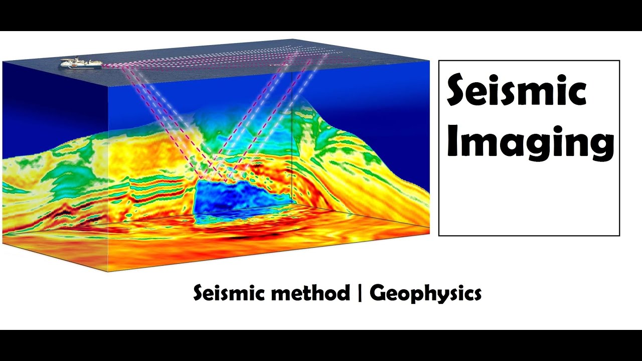 Seismic Imaging | Seismic method | Geophysics